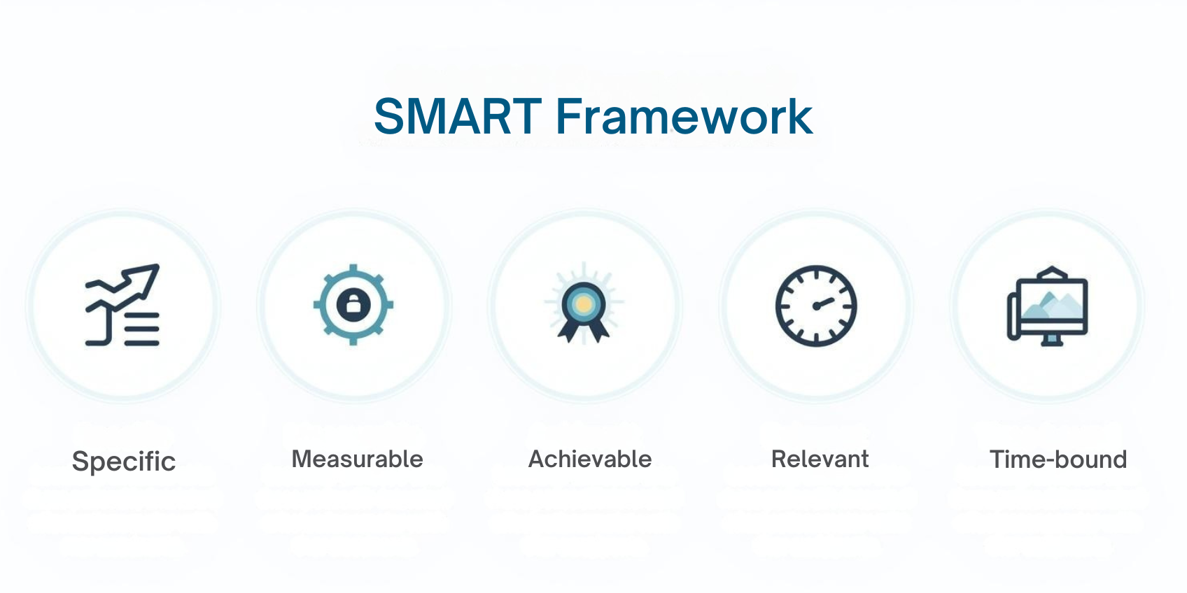 Manager explaining SMART goals to employee during performance appraisal