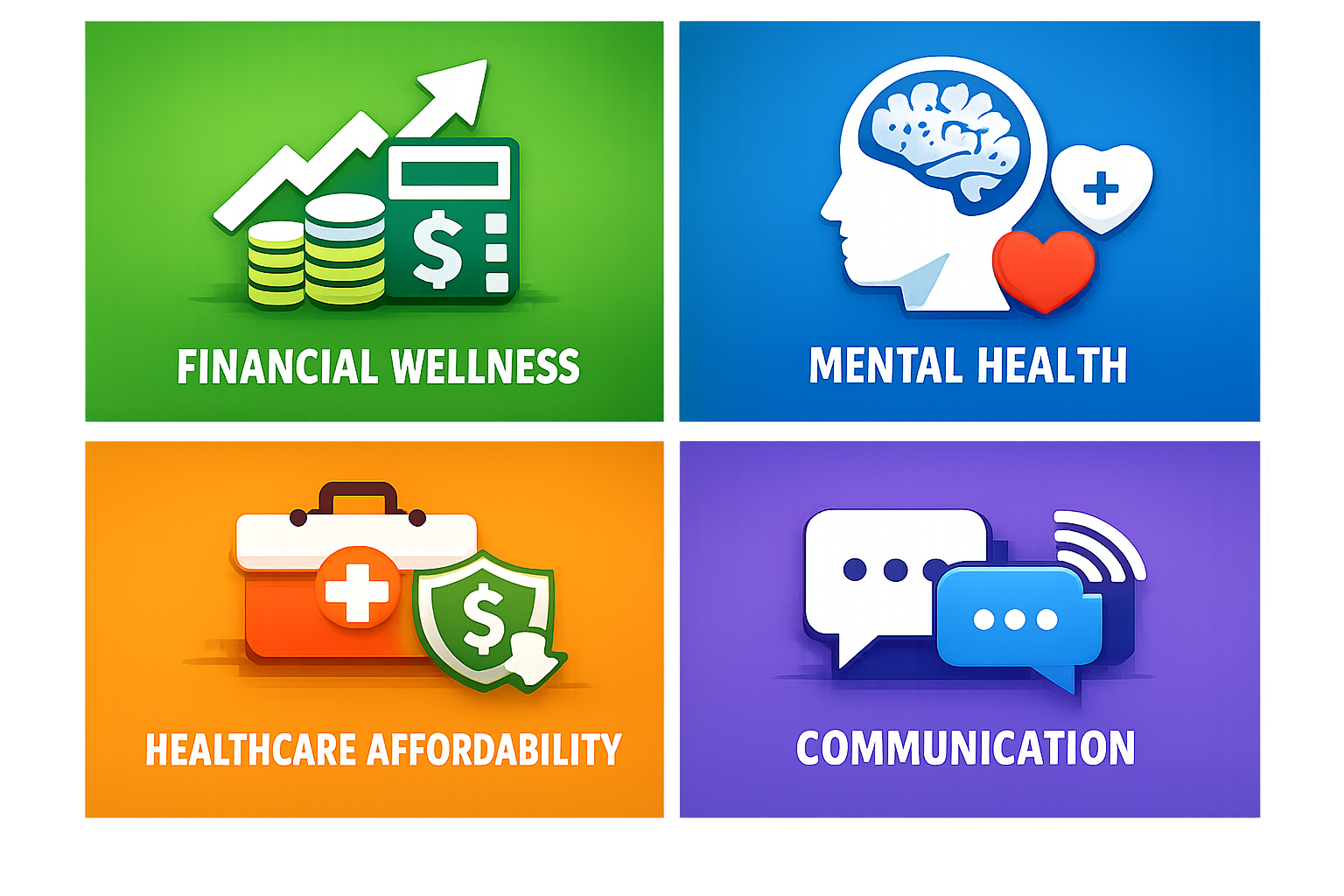 Benefits broker presenting workforce strategy and healthcare cost data to clients Analytics dashboard showing rising healthcare and employee benefit costs