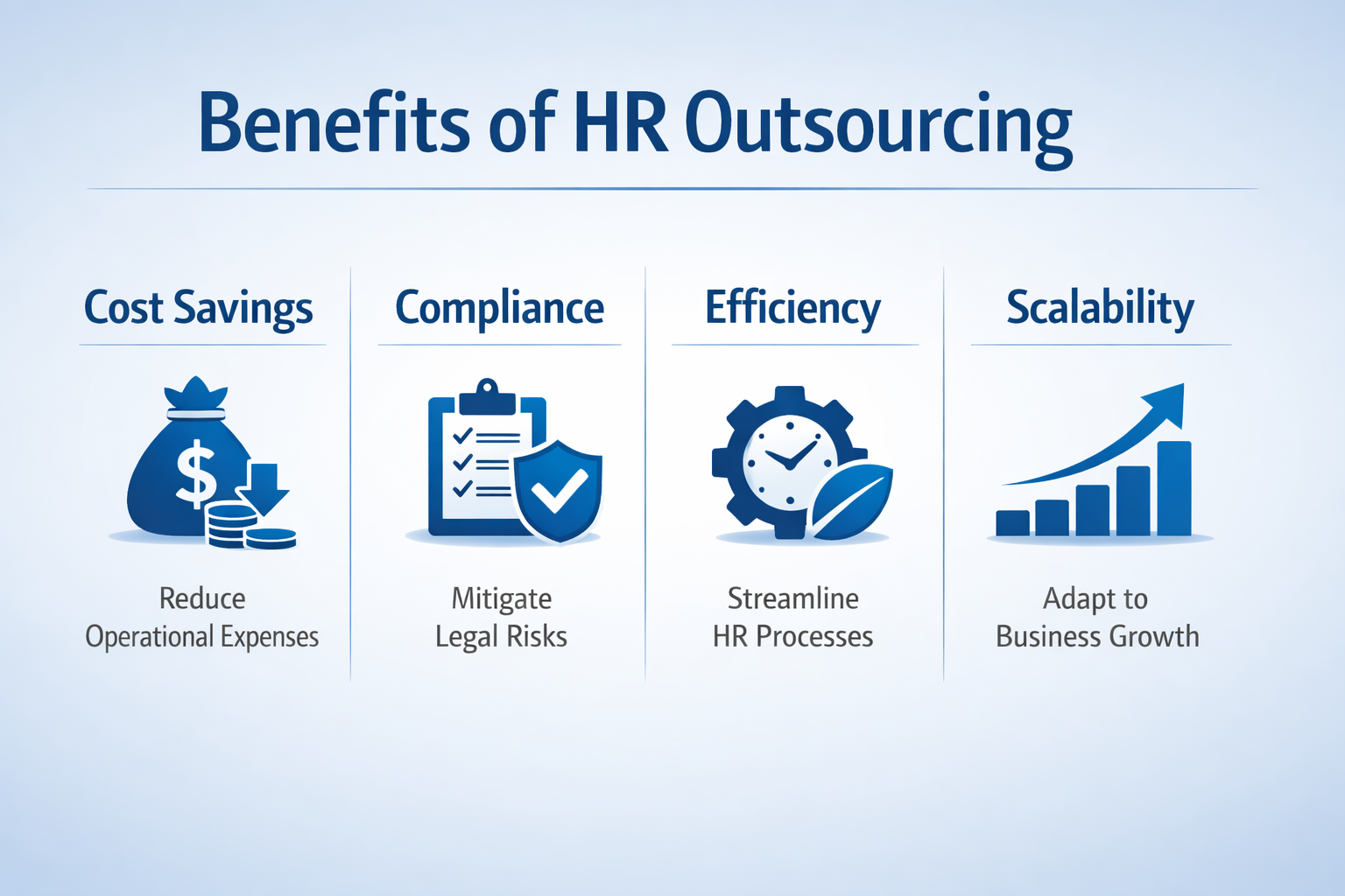 HR Outsourcing Benefits Infographic with Blue and White Design-1