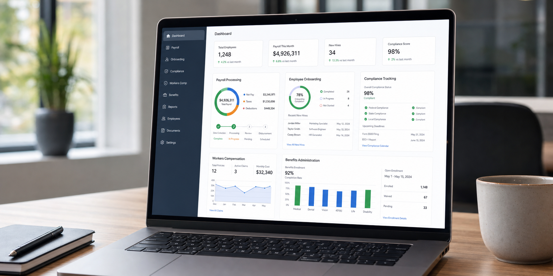 Modern PEO technology helps businesses manage payroll, HR compliance, and employee administration.