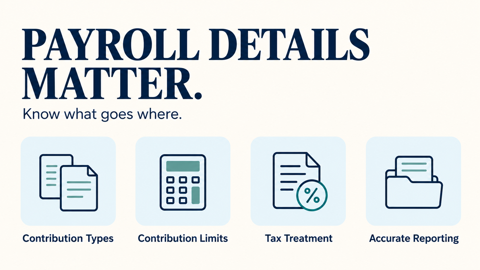 Four payroll planning areas contribution types, contribution limits, tax treatment, and accurate reporting.